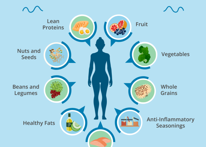 pcos-thyroid-dietitian-in-ashok-vihar